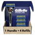 Gillette Fusion ProGlide Razors for Men, 1 Gillette Razor, 4 Razor Blade Refills, Shields Against Skin Irritation