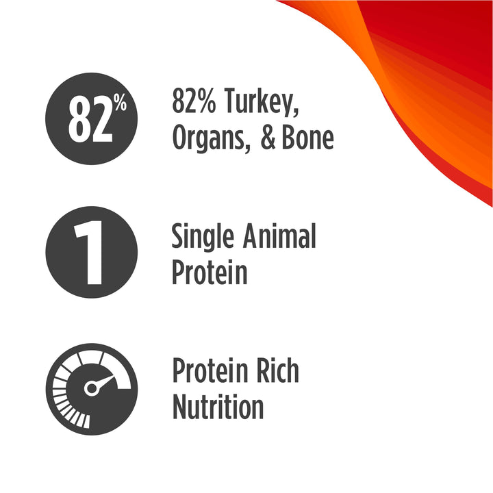 Nulo Freestyle Freeze-Dried Raw, Ultra-Rich Grain-Free Dry Dog Food for All Breeds and Life Stages with BC30 Probiotic for Digestive and Immune Health Turkey 5 Fl Oz (Pack of 1)