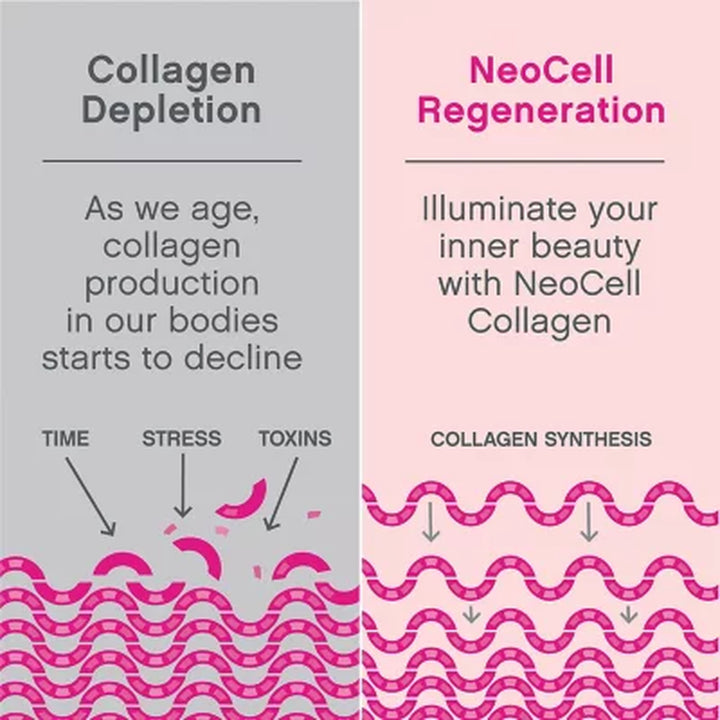 Neocell Collagen Beauty Soft Chews, Fruit Punch 60 Ct.