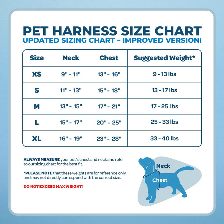Best Pet Supplies Voyager Adjustable Dog Harness with Reflective Stripes for Walking, Jogging, Heavy-Duty Full Body No Pull Vest with Leash D-Ring, Breathable All-Weather - Harness (Baby Blue), S Harness (Baby Blue) S (Chest: 15 - 18")