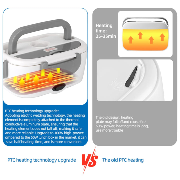 Electric Lunch box food heater 2-in-1,12V/24V/110V/220V portable heating lunch box for cars and homes,stainless steel container fork and Spoon and portable bag (Grey) 9.05*6.68*3.95 inches Gray