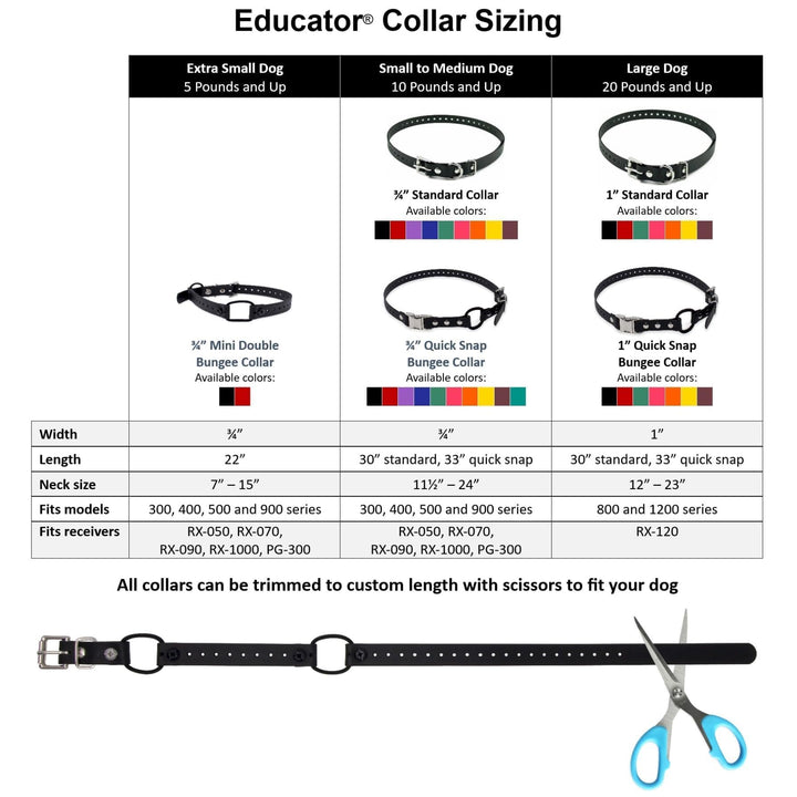 Educator Quick Snap Bungee Dog Collar, Biothane, Waterproof, Odorproof, Easy Connect and Disconnect Clasp and D Ring with Comfort Bungee Loop, Adjustable for Custom Fit, 1-Inch, Black 1" Wide Fits 800 and 1200 Series