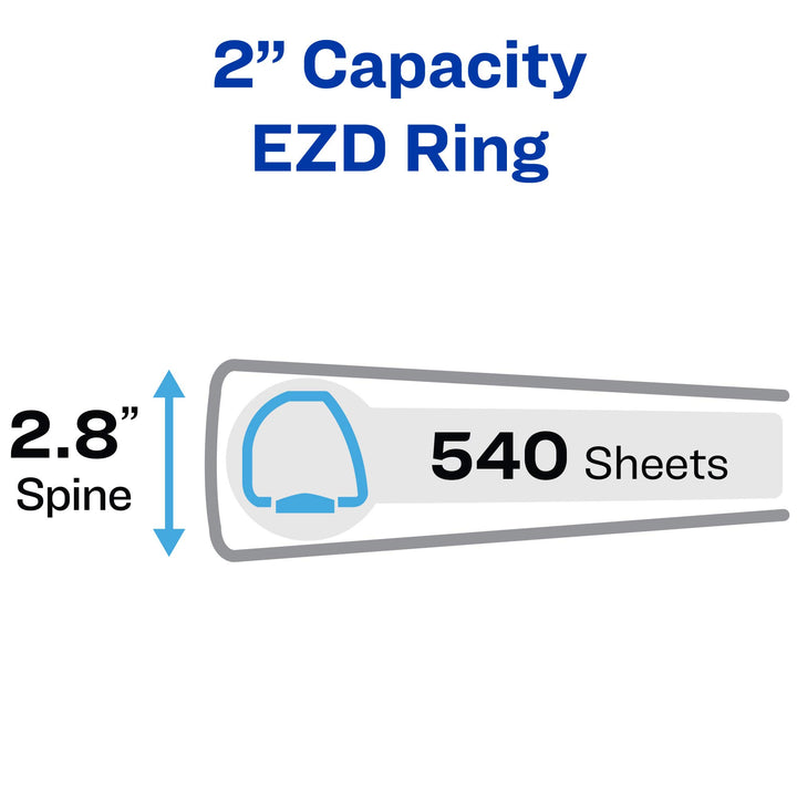 Avery(R) Durable View 3 Ring Binder, 2 Inch EZD Rings, 1 Black Binder (09500) 2" 1 pack Binders