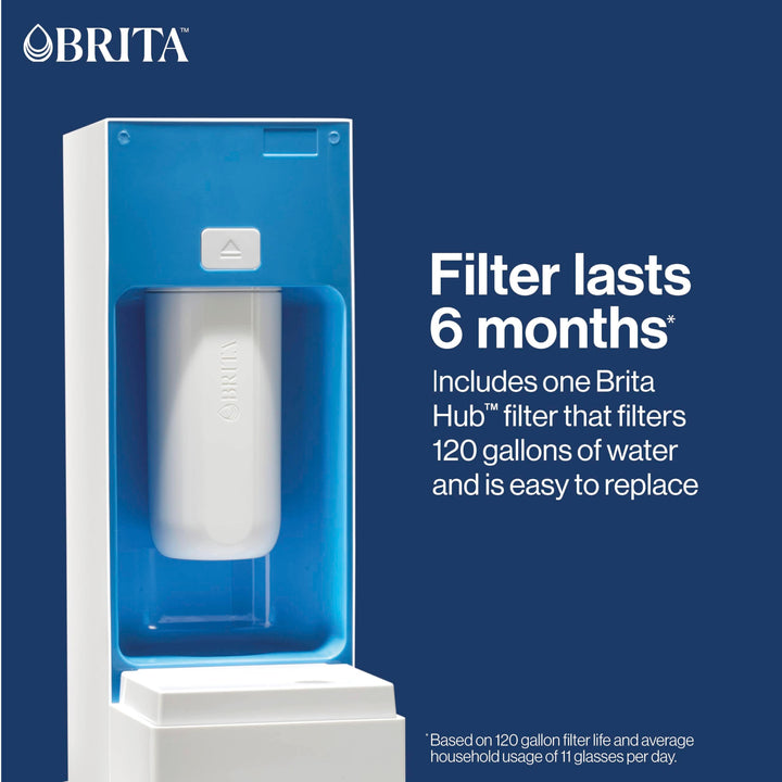 Brita Hub Compact Countertop Water Filter System, 9 Cup Water Reservoir, Includes 6 Month Carbon Block Filter, White, 87344 Compact Water Filter System