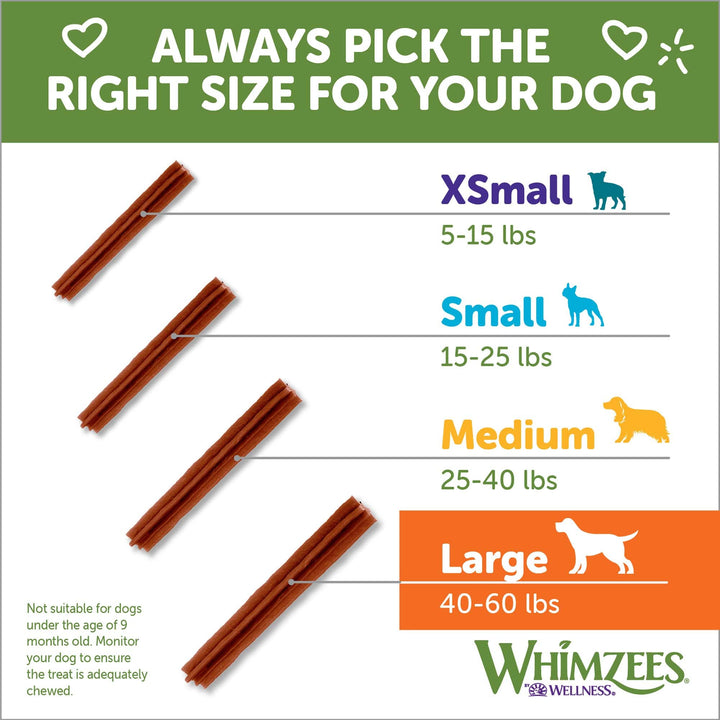 WHIMZEES by Wellness Stix Natural Dental Chews for Dogs, Long Lasting Treats, Grain-Free, Freshens Breath, Large Breed, 7 count Classic Stix 7 Count (Pack of 1)