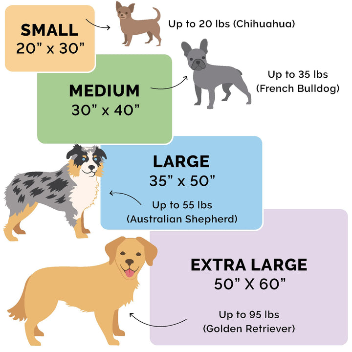 Furhaven Waterproof & Self-Warming Throw Blanket for Dogs & Indoor Cats, Washable & Reflects Body Heat - Soft-Edged Terry & Sherpa Dog Blanket - Silver Gray, Small Blanket - Soft Edged Terry & Sherpa (Silver Gray) Self-Warming & Waterproof