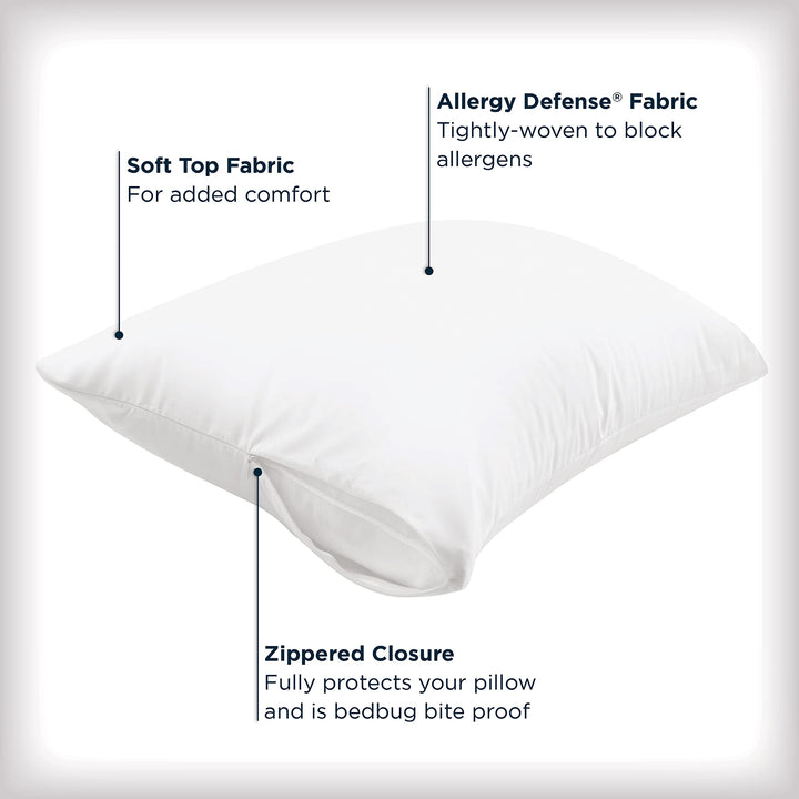 Set of 2 King AllerEase Pillow Protectors - Moisture Wicking, Advanced Allergy Protection - Premium Polyester, Zippered Protectors