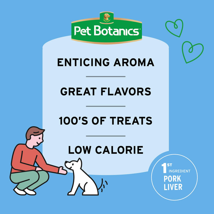 Pet Botanics 4 oz. Pouch Training Reward Mini Soft & Chewy, Duck and Bacon Flavor, with 200 Treats Per Bag, The Choice of Top Trainers Grain Free Duck & Bacon 4 Ounce (Pack of 1)