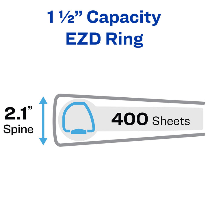 Avery Heavy-Duty Framed View 3-Ring Binder, 1.5" EZD Rings, 1 Navy Blue Binder (68059) 1.5 inch