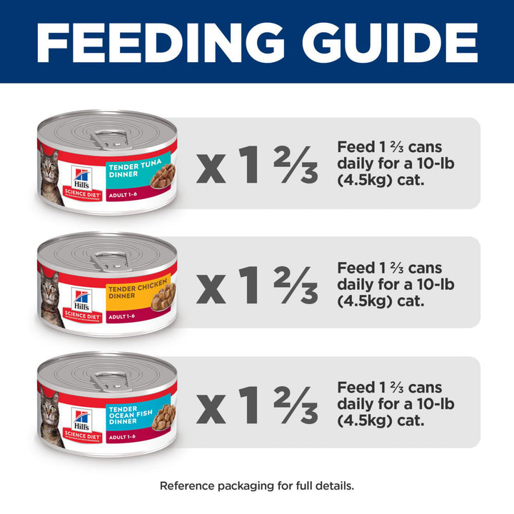 Hill's Science Diet Adult 1-6, Adult 1-6 Premium Nutrition, Wet Cat Food, Tuna Stew, 2.8 oz Pouch, Case of 24 2.8 Ounce (Pack of 24)