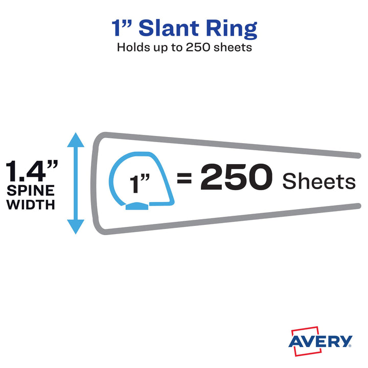 Avery(R) Two-Tone Durable View 3 Ring Binder, 1 Inch Slant Rings, 1 Mint/Coral Binder (17288)