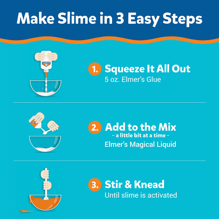 Elmer’s All-Star Slime Kit, Includes Liquid Glue, Slime Activator, and Premade Slime, 9 Count