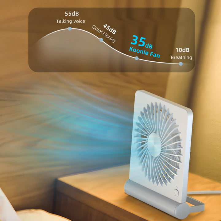 Koonie USB Fan, Strong Wind Ultra Quiet Small Desk Fan 220° Tilt Folding 3 Speeds Adjustable USB-C Corded Powered Personal Fan for Home Office Desktop White White without Battery 5.7in