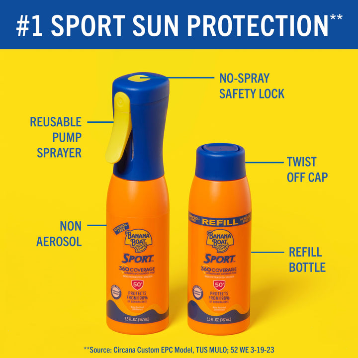 Banana Boat Sport 360 Body Sunscreen SPF 50 Spray Bundle: Non-Aerosol, 360 Coverage Mist, 5.5oz Refillable Bottle & Refill Pack 5.5 Fl Oz (Pack of 1)