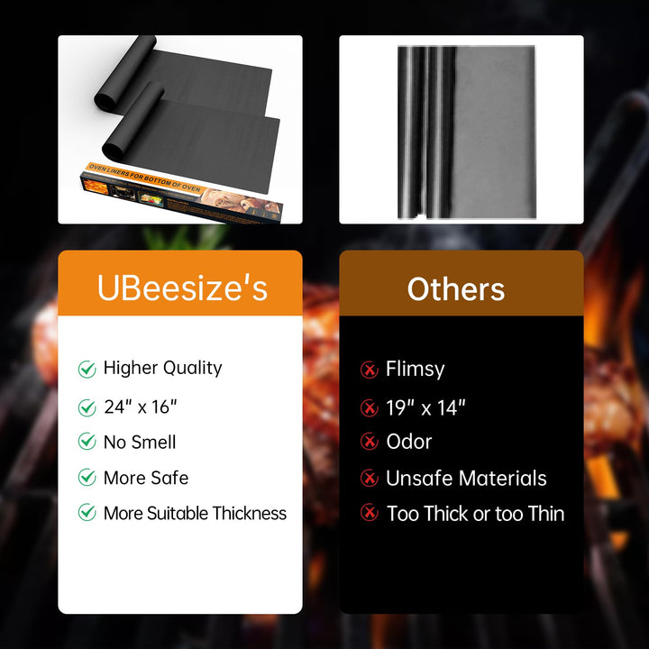 UBeesize 4 Pack Large Oven Liners for Bottom of Oven BPA and PFOA Free, 16x24 Inch Thick Heavy Duty Non Stick Teflon Oven Mats for Electric, Gas, Toaster, Convection, Microwave Ovens Grills Black 4 Pack Oven liners