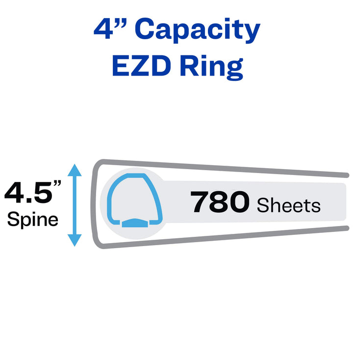 Avery Durable View 3 Ring Binder, 4 Inch EZD Rings, 1 Black Binder (09800) 4" 1 pack Binders