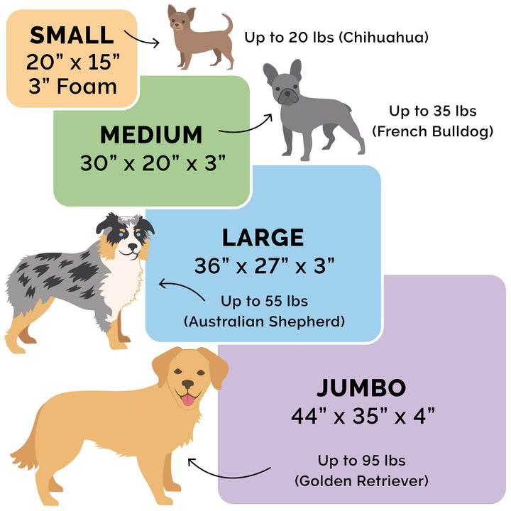 Furhaven Orthopedic Dog Bed for Small Dogs w/ Removable Washable Cover, For Dogs Up to 20 lbs - Sherpa & Plaid Flannel Deluxe Mattress - Midnight Blue, Small