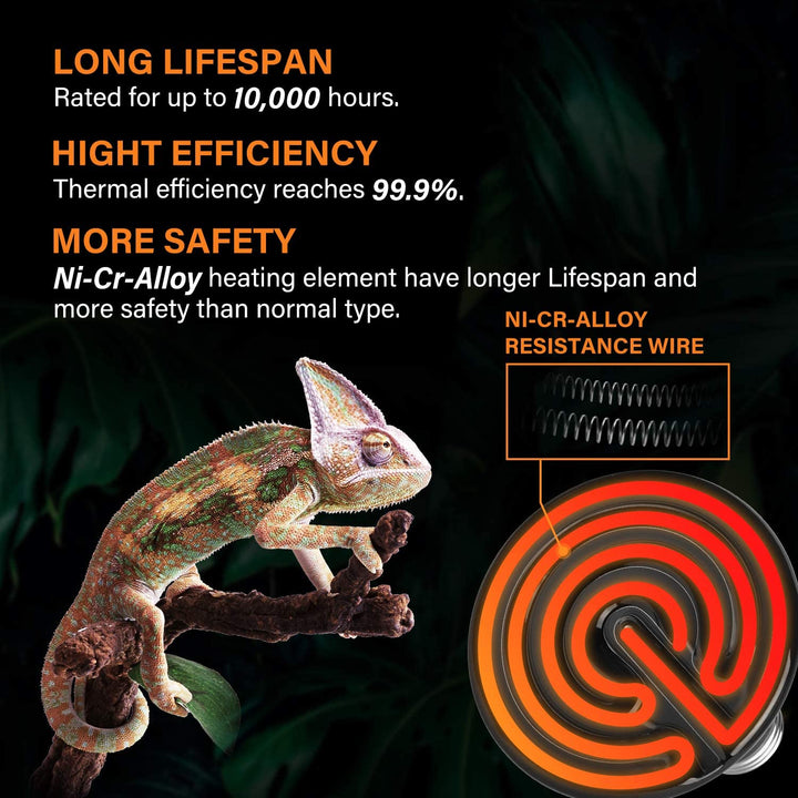 Simple Deluxe 25W/40W/50W/60W/100W/150W Ceramic Heat Emitter Reptile Heat Lamp Bulb No Light Emitting Brooder Coop Heater for Amphibian Pet & Incubating Chicken, Black/2-Pack, 50W 50 Watts
