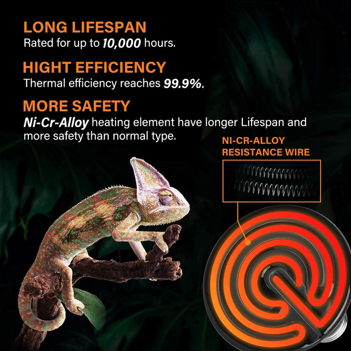 Simple Deluxe 25W/40W/50W/60W/100W/150W Ceramic Heat Emitter Reptile Heat Lamp Bulb No Light Emitting Brooder Coop Heater for Amphibian Pet & Incubating Chicken, Black/2-Pack, 25W 25 Watts