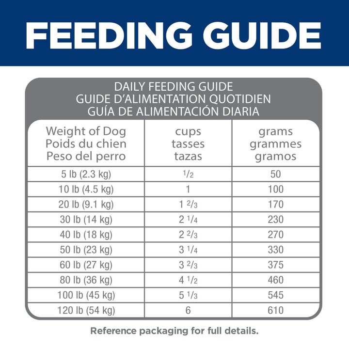 Hill's Science Diet Perfect Digestion, Adult 1-6, Digestive Support, Dry Dog Food, Chicken, Brown Rice, & Whole Oats, 3.5 lb Bag 3.5 Pound (Pack of 1)