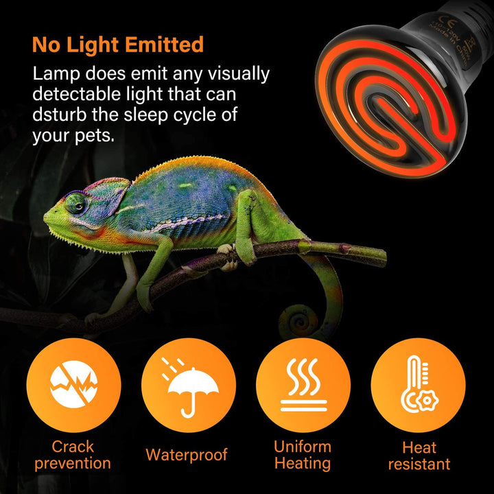 Simple Deluxe 50W 1-Pack Mini Ceramic Heat Emitter Reptile Heat Lamp Bulb No Light Emitting Brooder Coop Heater for Amphibian Pet & Incubating Chicken, Black Black/1-pack 50W (Mini)
