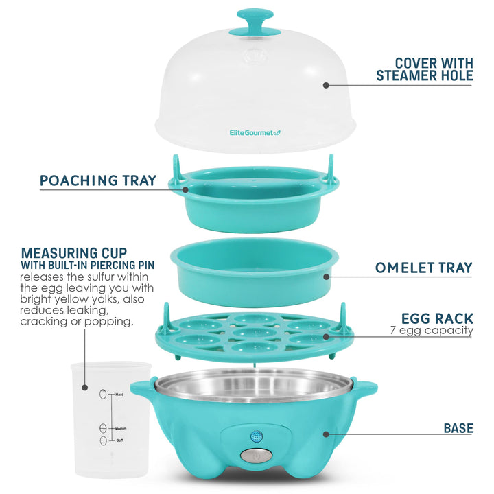 Elite Gourmet EGC-007T# Rapid Egg Cooker, 7 Easy-To-Peel, Hard, Medium, Soft Boiled Eggs, Poacher, Omelet Maker, Auto Shut-Off, Alarm, 16-Recipe Booklet, Teal 7 Egg Blue