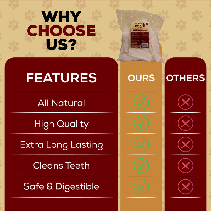 | All Natural Dog Chew Treats - Premium Rawhide Chips - Long Lasting Grass Fed Free Range Beef Hide - Small/Medium/Large Dogs - 1 Pound 1 Pound (Pack of 1)