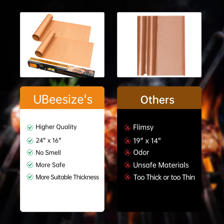 UBeesize 4 Pack Large Copper Oven Liners for Bottom of Oven BPA and PFOA Free,Thick Heavy Duty Non Stick Teflon Oven Mats for Electric, Gas, Toaster，Convection, Microwave Ovens and Grills 4 Pack Oven liners