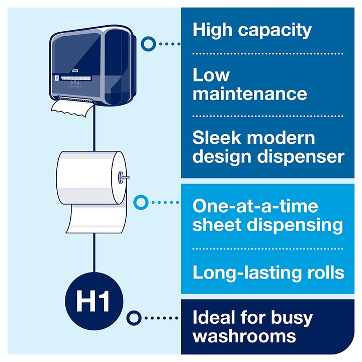 Tork Matic Hand Towel Roll Dispenser 5510282 - H1, Black + Tork Matic Extra Soft Paper Hand Towel Roll White with Blue Leaf H1, Premium, High Absorbency, 6 Rolls x 300 ft, 290094 Bundle - Hand Towels + Dispenser (Black)