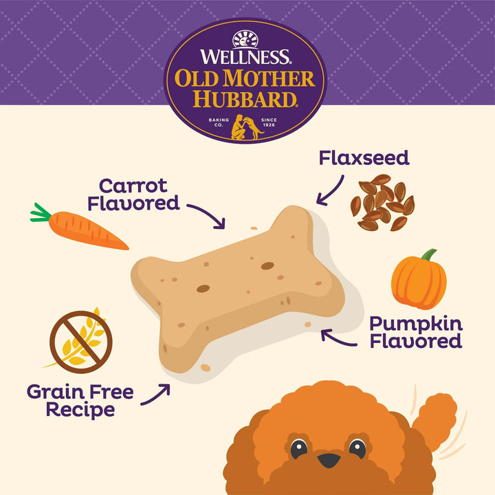 Wellness Old Mother Hubbard Pick of the Patch Grain Free Natural Dog Treats, Crunchy Oven-Baked Biscuits, Ideal for Training, Mini Size, 16 ounce bag Pumpkin & Carrot 1 Pound (Pack of 1)