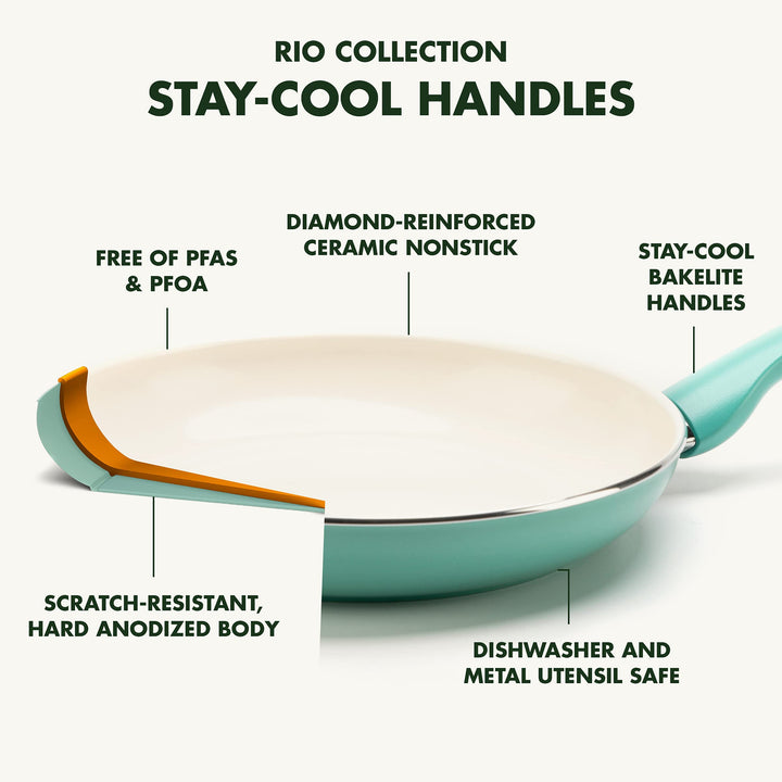 GreenPan Rio Healthy Ceramic Nonstick 10" Frying Pan Skillet, PFAS-Free, Dishwasher Safe, Turquoise