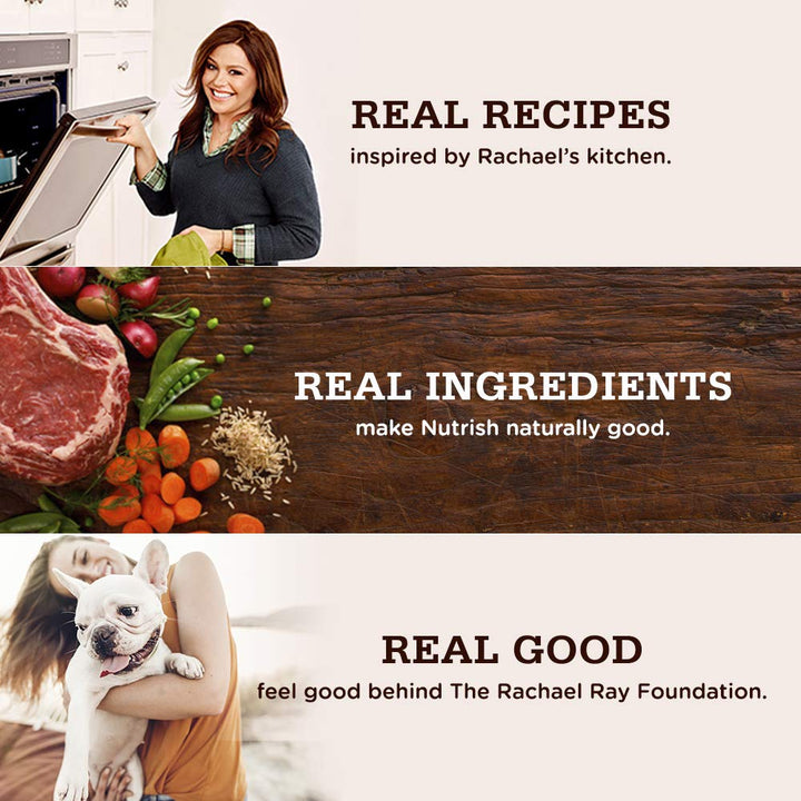 Rachael Ray Nutrish Limited Ingredient Dog Food, Lamb Meal & Brown Rice Recipe, 28 lb. Bag Dry Food 28 Pound (Pack of 1)