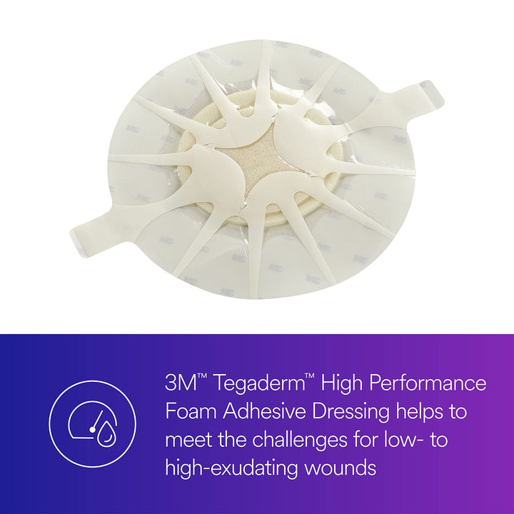 3M™ Tegaderm™ High Performance Foam Adhesive Dressing 90619, HeelDesign, 5 Each/Carton, 4 Carton/Case 1 in. x 1 in.