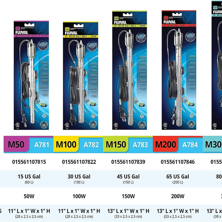 Fluval M 200 Watt Submersible Heater