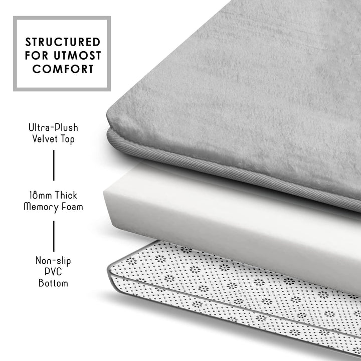 Clara Clark 2 Piece Bathroom Rugs Bath Mat Set, Velvet Memory Foam Bath Mats for Bathroom - Non-Slip, PVC Backing Bath Rugs, Washable Bathroom Rug Mats - Dries Quickly, Bathroom Rug Set - Silver Solid 2 Piece Set