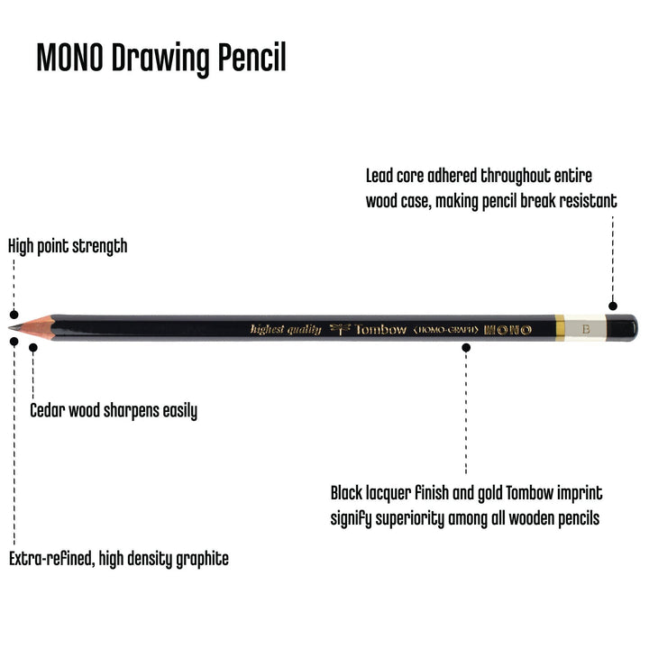 Tombow 51508 MONO Drawing Pencil, B, Graphite 12-Pack