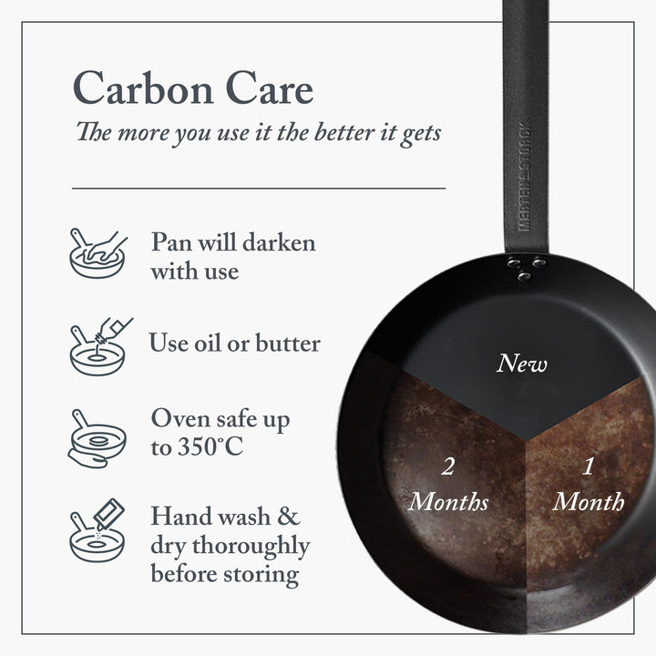 Merten & Storck Pre-Seasoned Carbon Steel 8" Frying Pan Skillet, Cast Iron Lightweight, Durable, Sear Grill Broil Fry, Indoor Outdoor Cooking, Easy to Clean, Oven Safe, Induction, Steel Handle, Black