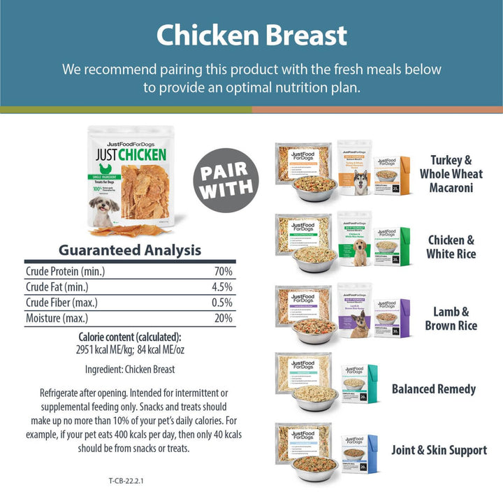 JustFoodForDogs Snack for Dogs, Single-Ingredient Chicken Healthy Dog Treats, Made in The USA, 18 oz 1.13 Pound (Pack of 1)