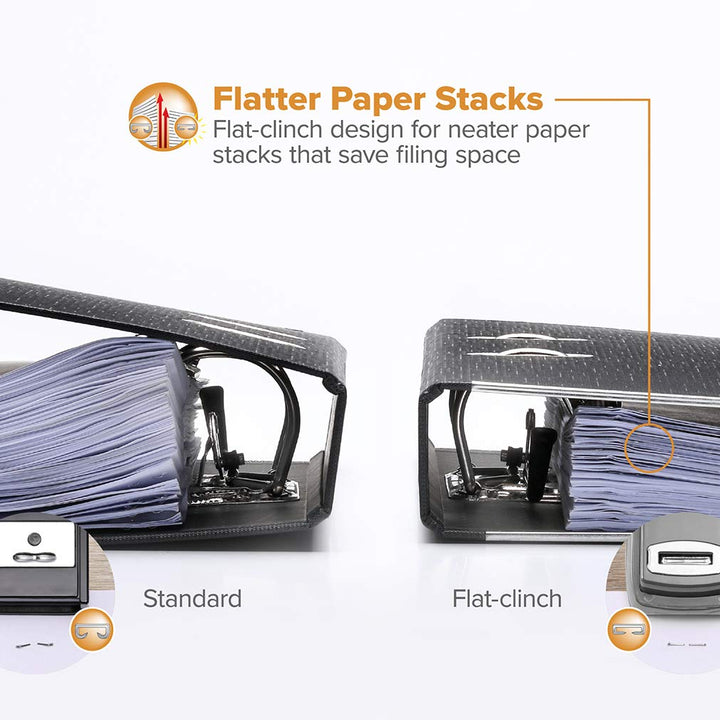 Bostitch Office Heavy Duty Stapler, 40 Sheet Capacity, No Jam, Half Strip, Fits into the Palm of Your Hand, For Classroom, Office or Desk, Gray Gray, Compact