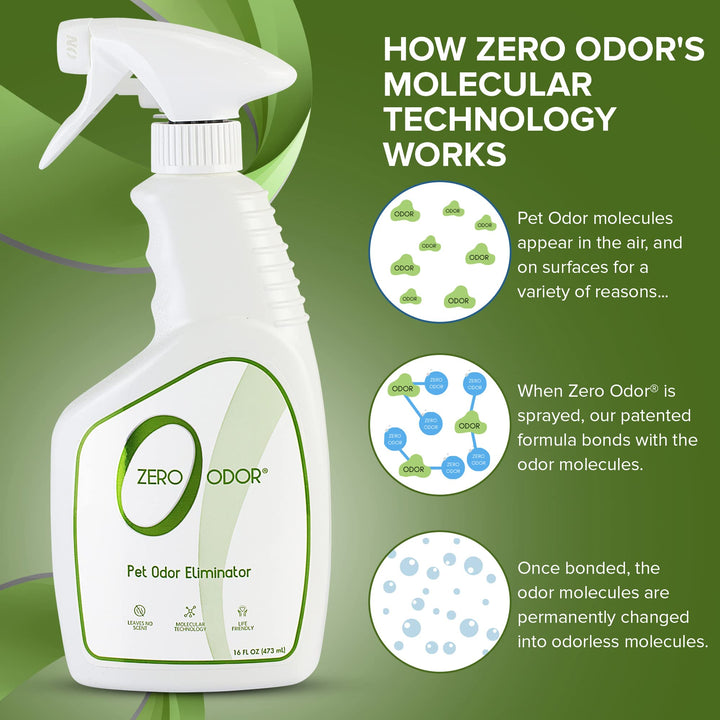 Zero Odor - Pet Eliminator Permanently Eliminate Air & Surface Odors  Patented Molecular Technology Best For Carpet, Furniture, Beds Smell Great Again (Over 400 Sprays Per Bottle)