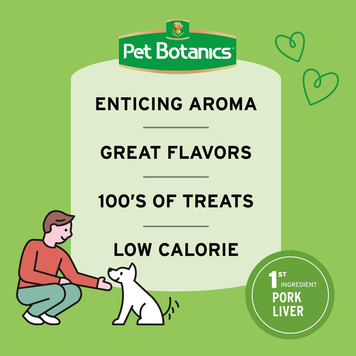 Pet Botanics 4 oz. Pouch Training Reward Mini Soft & Chewy, Duck and Bacon Flavor, with 200 Treats Per Bag, The Choice of Top Trainers Grain Free Duck & Bacon 4 Ounce (Pack of 1)