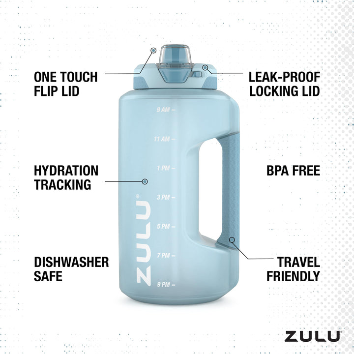 ZULU Goals 64oz Large Half Gallon Jug Water Bottle with Motivational Time Marker, Covered Straw Spout and Carrying Handle, Perfect for Gym, Home, and Sports Dusty Blue Plastic