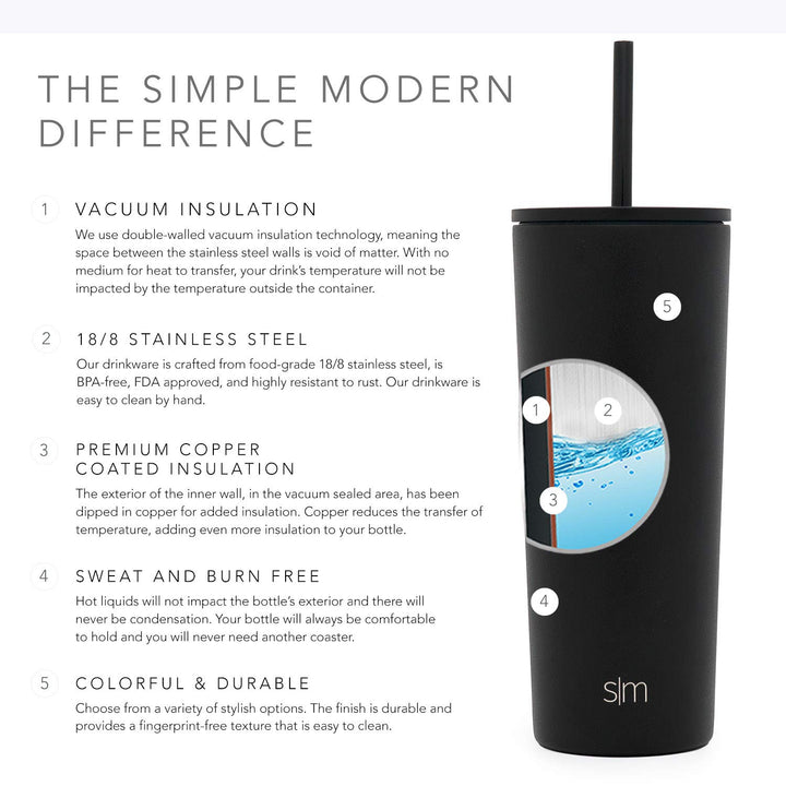 Simple Modern Insulated Tumbler with Lid and Straw | Iced Coffee Cup Reusable Stainless Steel Water Bottle Travel Mug | Gifts for Women Men Her Him | Classic Collection | 24oz | Midnight Black