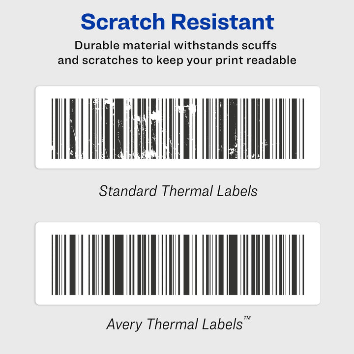 Avery Direct Thermal Shipping Labels, 4" x 6", White, Comparable to DYMO 1744907, 1 Roll of Labels, 220 Printable Labels Total (4156) 4" x 6"