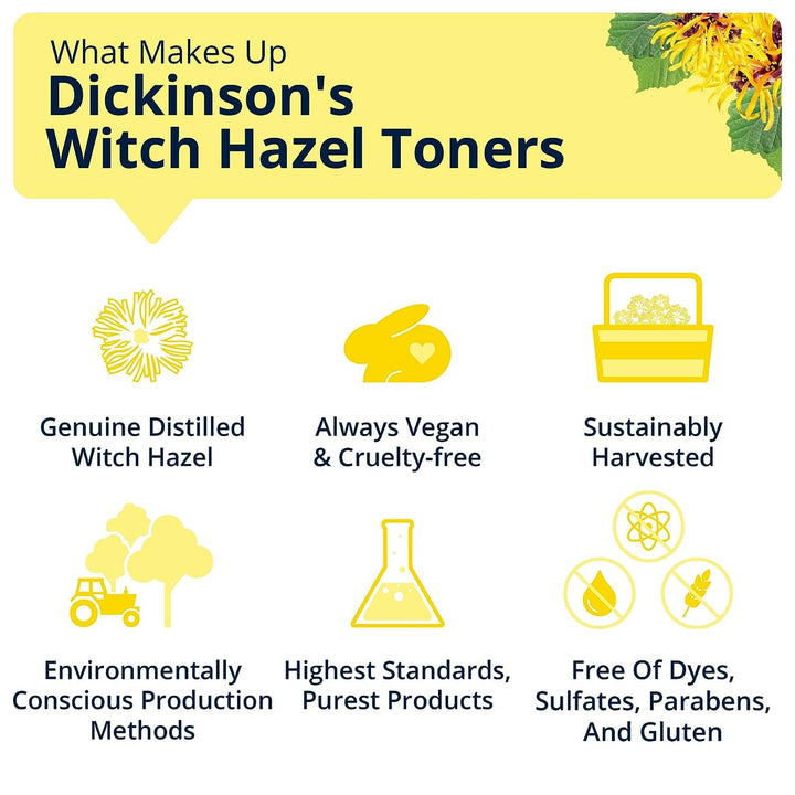 Dickinson's Enhanced Witch Hazel Hydrating Toner with Rosewater, Alcohol Free, 98% Natural Formula, 16 Fl Oz (Pack of 1)