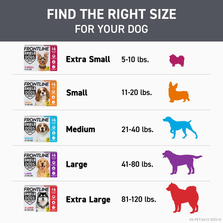 FRONTLINE Shield Flea & Tick Treatment for Medium Dogs 21-40 lbs., Count of 3