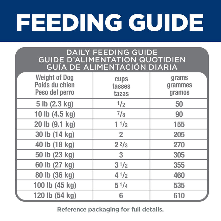 Hill's Science Diet Perfect Digestion, Adult 1-6, Digestive Support, Dry Dog Food, Chicken, Brown Rice, & Whole Oats, 3.5 lb Bag 3.5 Pound (Pack of 1)