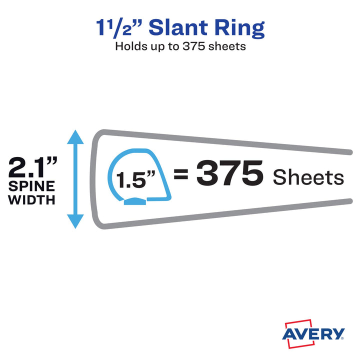 Avery Heavy-Duty 3 Ring Binder, 1.5 Inch Slant Rings, Mint View Binder (79271)