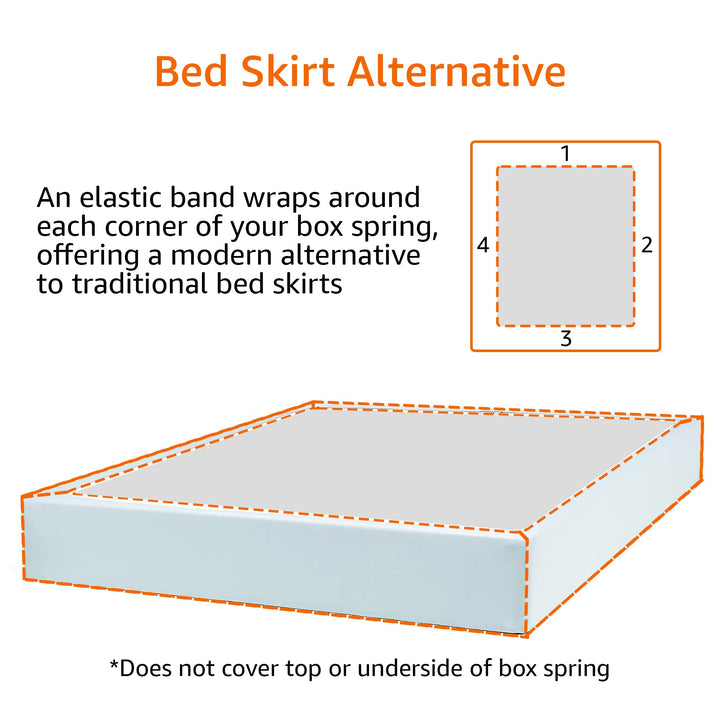 Basics Box Spring Cover - Alternative to Bed Skirt, Elastic Polyester Fabric Wrap Around Band 4 Sides - King/Cal King, Solid, Spa Blue