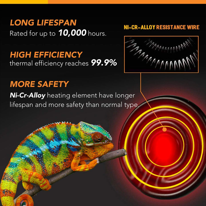 Simple Deluxe 150W Ceramic Heat Emitter Reptile Heat Lamp Bulb No Light Emitting Brooder Coop Heater for Amphibian Pet Terrarium Chameleon Lizards Snakes & Incubating Chicken Black/1-pack 1 Pack